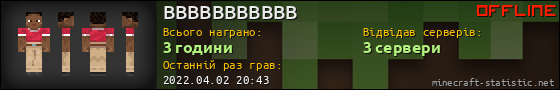 Юзербар 560x90 для BBBBBBBBBBB