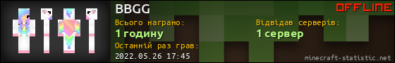 Юзербар 560x90 для BBGG