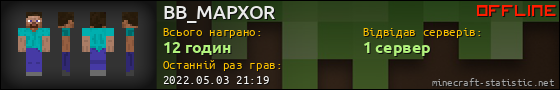Юзербар 560x90 для BB_MAPXOR