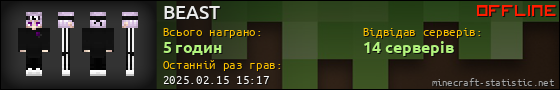 Юзербар 560x90 для BEAST