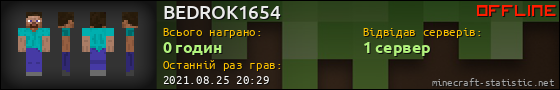 Юзербар 560x90 для BEDROK1654