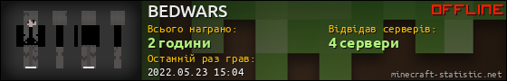 Юзербар 560x90 для BEDWARS