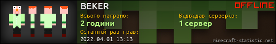 Юзербар 560x90 для BEKER