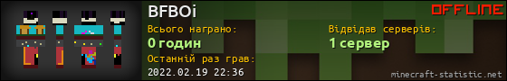 Юзербар 560x90 для BFBOi