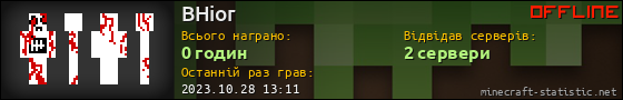 Юзербар 560x90 для BHior