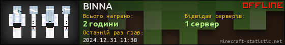 Юзербар 560x90 для BINNA