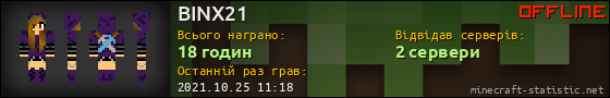 Юзербар 560x90 для BINX21