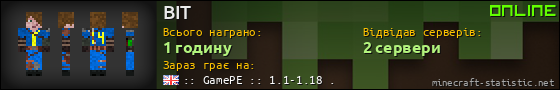 Юзербар 560x90 для BIT
