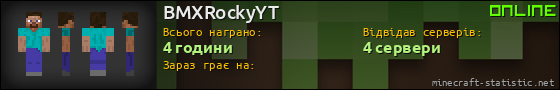 Юзербар 560x90 для BMXRockyYT