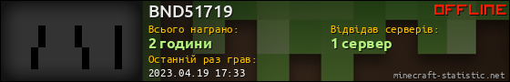 Юзербар 560x90 для BND51719