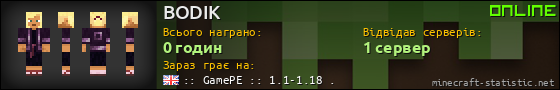 Юзербар 560x90 для BODIK