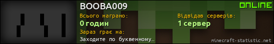 Юзербар 560x90 для BOOBA009
