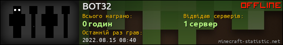Юзербар 560x90 для BOT32