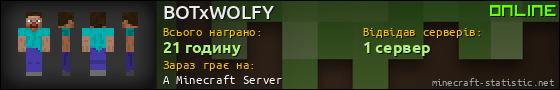 Юзербар 560x90 для BOTxWOLFY