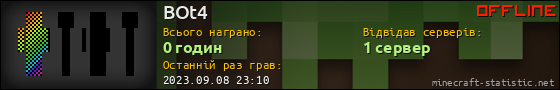 Юзербар 560x90 для BOt4