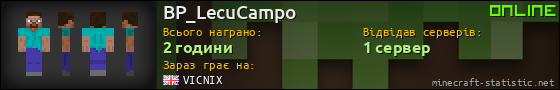 Юзербар 560x90 для BP_LecuCampo
