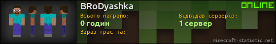 Юзербар 560x90 для BRoDyashka