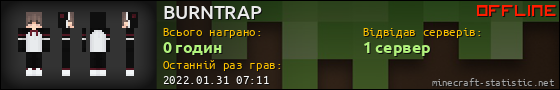 Юзербар 560x90 для BURNTRAP