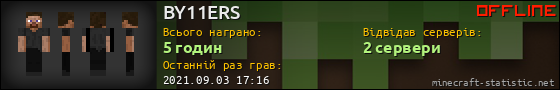 Юзербар 560x90 для BY11ERS