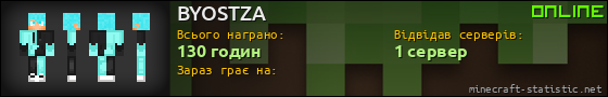 Юзербар 560x90 для BYOSTZA