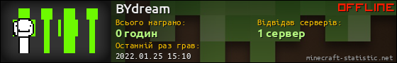 Юзербар 560x90 для BYdream
