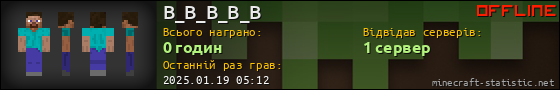 Юзербар 560x90 для B_B_B_B_B