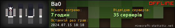 Юзербар 560x90 для Ba0