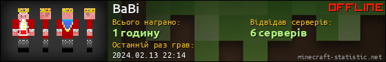 Юзербар 560x90 для BaBi