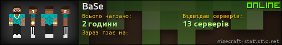 Юзербар 560x90 для BaSe