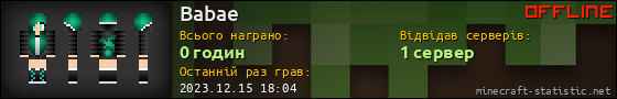 Юзербар 560x90 для Babae