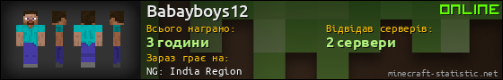 Юзербар 560x90 для Babayboys12