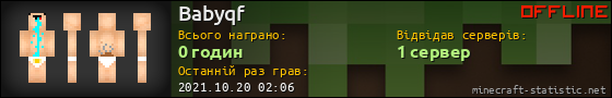 Юзербар 560x90 для Babyqf