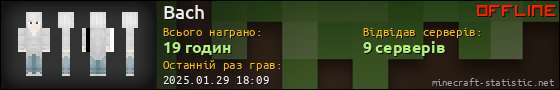 Юзербар 560x90 для Bach