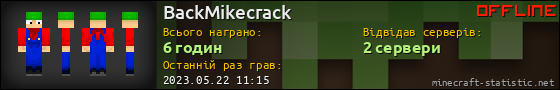 Юзербар 560x90 для BackMikecrack