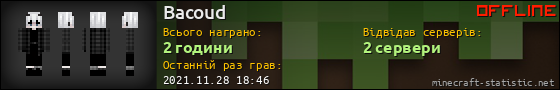 Юзербар 560x90 для Bacoud