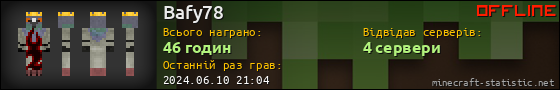 Юзербар 560x90 для Bafy78