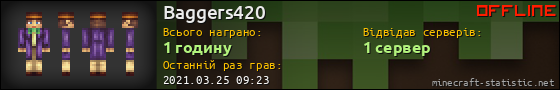 Юзербар 560x90 для Baggers420