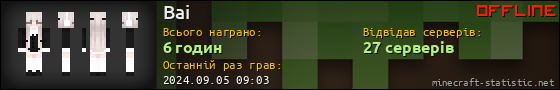 Юзербар 560x90 для Bai