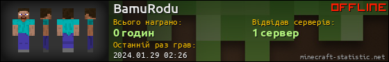 Юзербар 560x90 для BamuRodu
