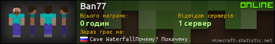 Юзербар 560x90 для Ban77