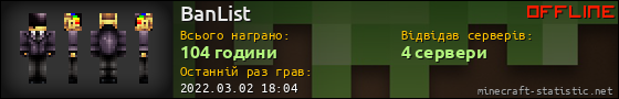 Юзербар 560x90 для BanList