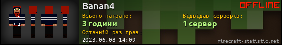 Юзербар 560x90 для Banan4