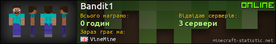 Юзербар 560x90 для Bandit1