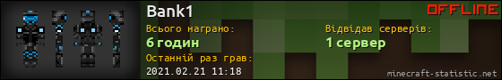 Юзербар 560x90 для Bank1