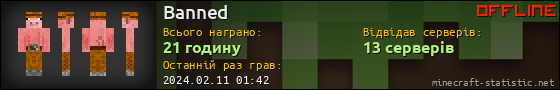 Юзербар 560x90 для Banned
