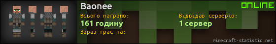 Юзербар 560x90 для Baonee