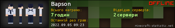 Юзербар 560x90 для Bapson