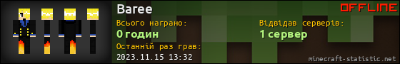 Юзербар 560x90 для Baree