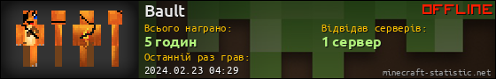 Юзербар 560x90 для Bault