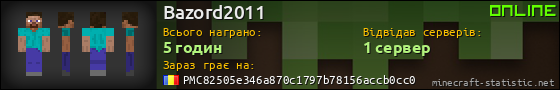 Юзербар 560x90 для Bazord2011